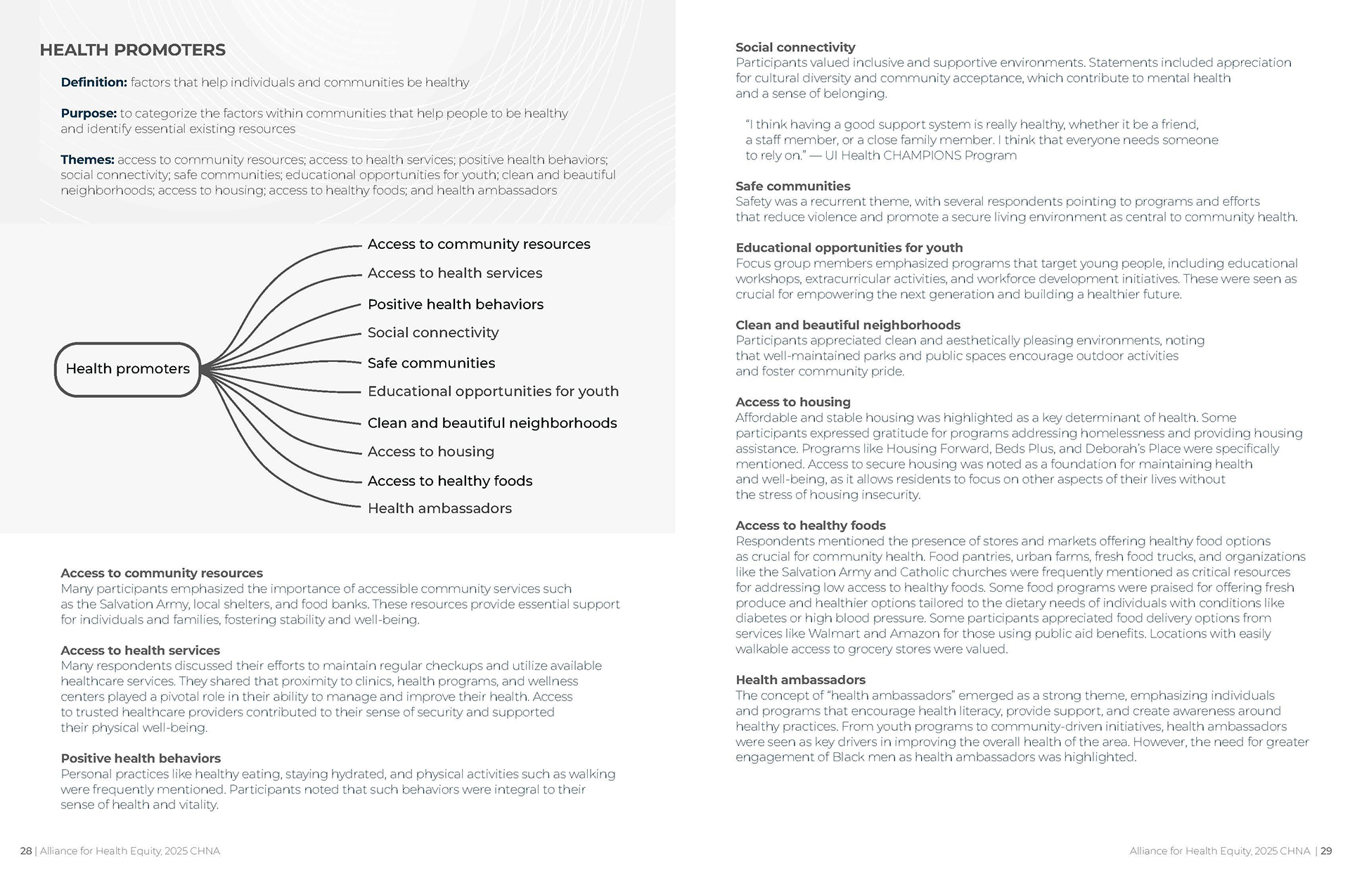 Open spread of a Community Health Needs Assessment Focus Group Summary report featuring bold section headings, color-coded charts, bar graphs, data tables, and community photography arranged in a clean grid layout.